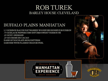 Buffalo Plains Manhattan